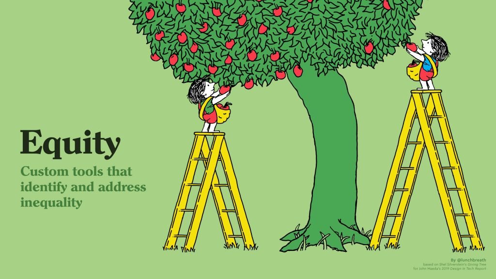 Equity: custom tools that identify and address inequality